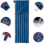 Saco de dormir Azul oscuro Naturehike - Imagen 3