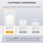 Saco de dormir Azul oscuro Naturehike - Imagen 4